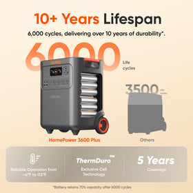 Luggage-style design with wheels highlights portability for home or camping.