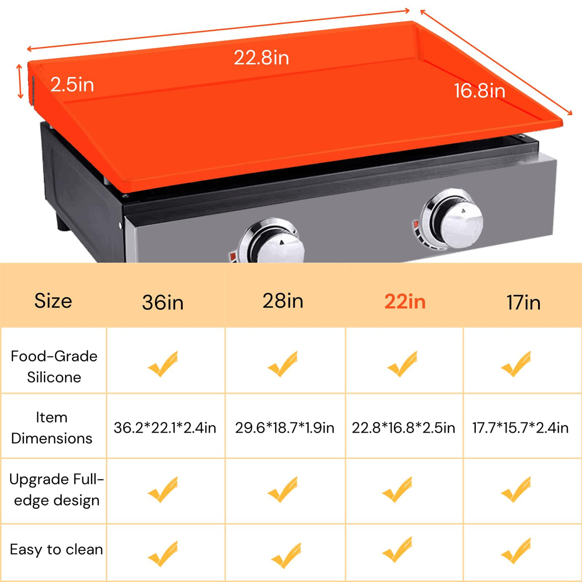 Jacooxi food-grade silicone griddle mat provides heat resistance and reuse
