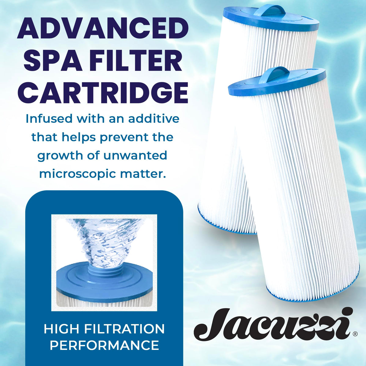 Jacuzzi ProClear II filter pack front view highlighting dual filtration.