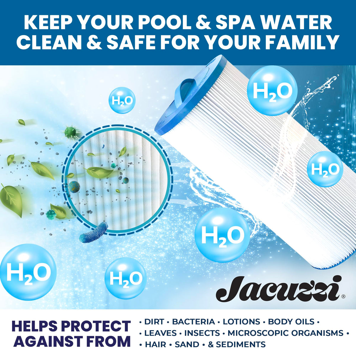 Pleated media close-up of Jacuzzi ProClear II filter.