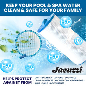 Pleated media close-up of Jacuzzi ProClear II filter.