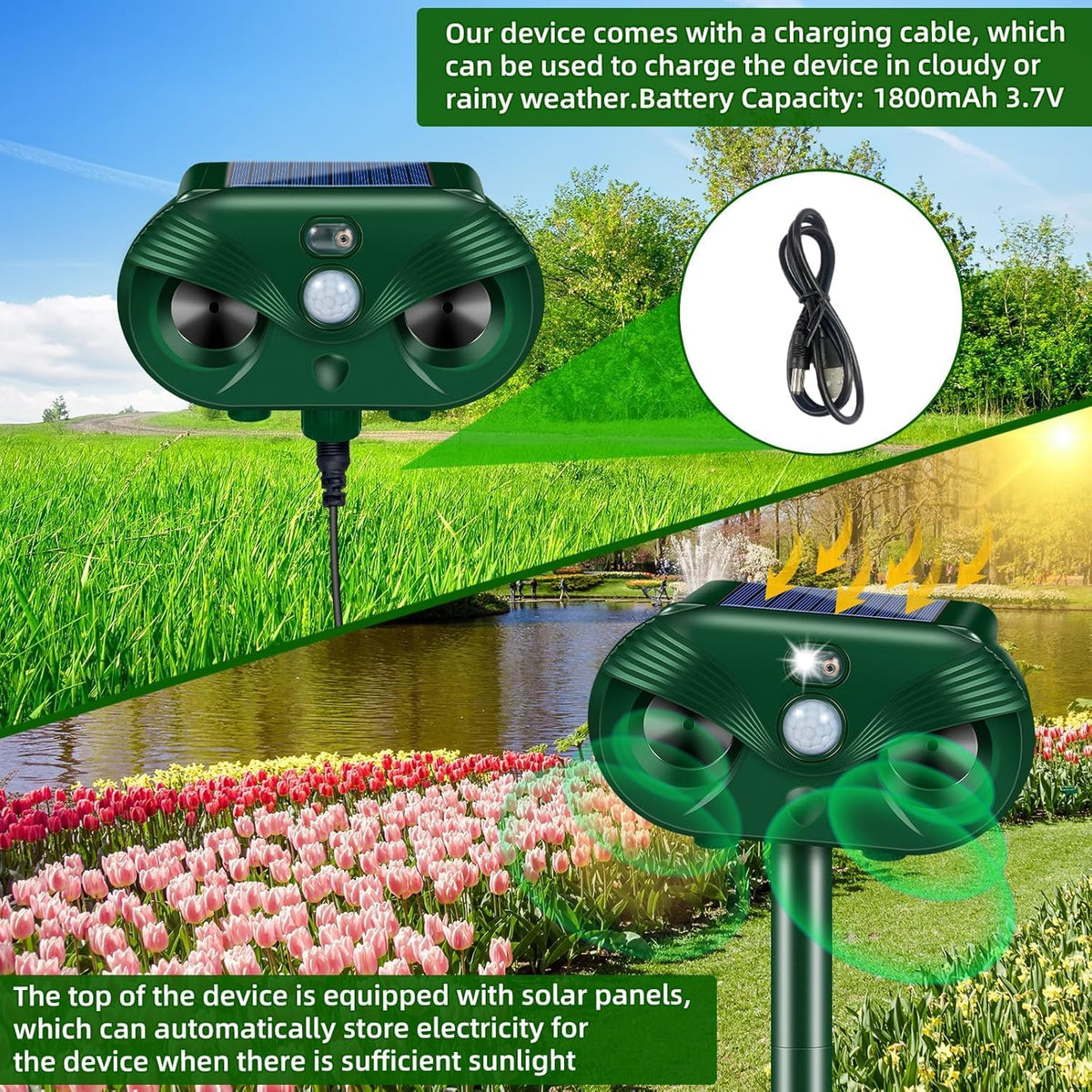 Jahy2Tech motion sensor coverage shows 120-degree detection area.