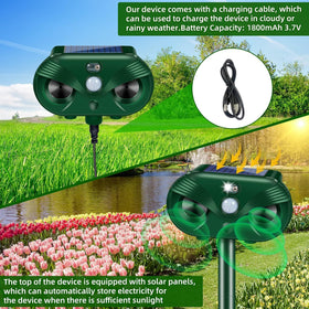 Jahy2Tech motion sensor coverage shows 120-degree detection area.