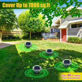 Jahy2Tech solar panel housing weatherproof for year-round yard use.