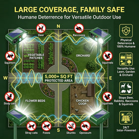 Jahy2Tech Two-pack solution for broader yard protection