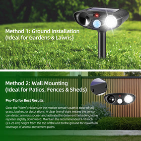 JahyElec Humane family-safe garden protection emphasizes safe deterrence.