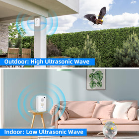 JahyElec deterrent device covers up to 2,000 sq ft for comprehensive bat control.
