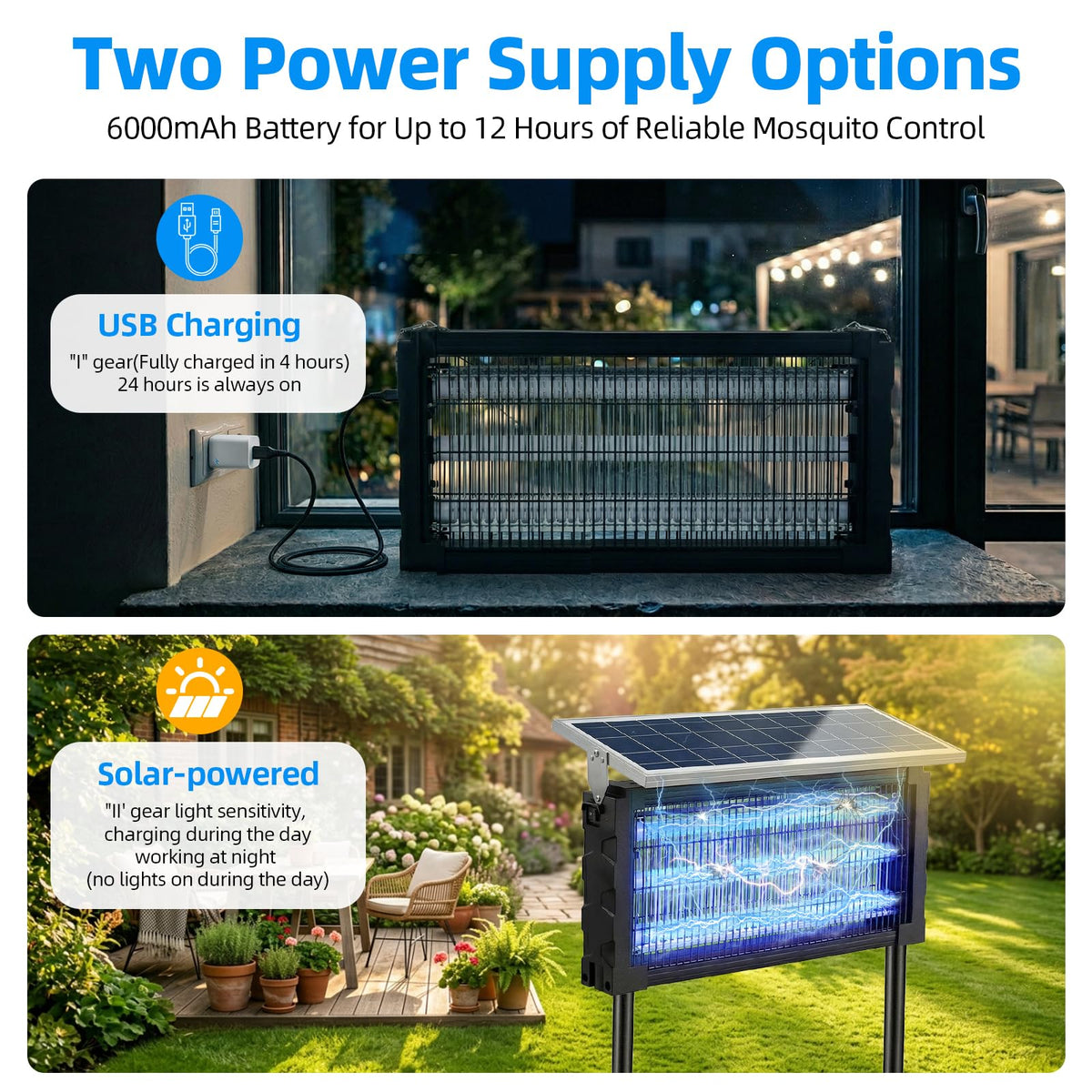 JahyElec 6000mAh battery powers long-lasting outdoor protection