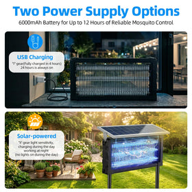 JahyElec 6000mAh battery powers long-lasting outdoor protection