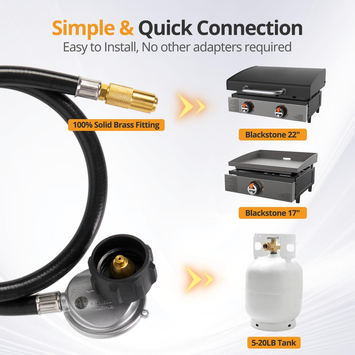 Jakivew brass fittings ensure leak-proof connections for safe outdoor grilling.