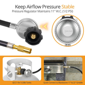 Jakivew regulator with 11 W.C. outlet maintains stable gas flow during cooking.