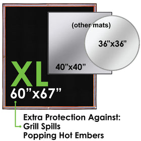 Jametown triple-layer silicone and fiberglass protector in action on a patio