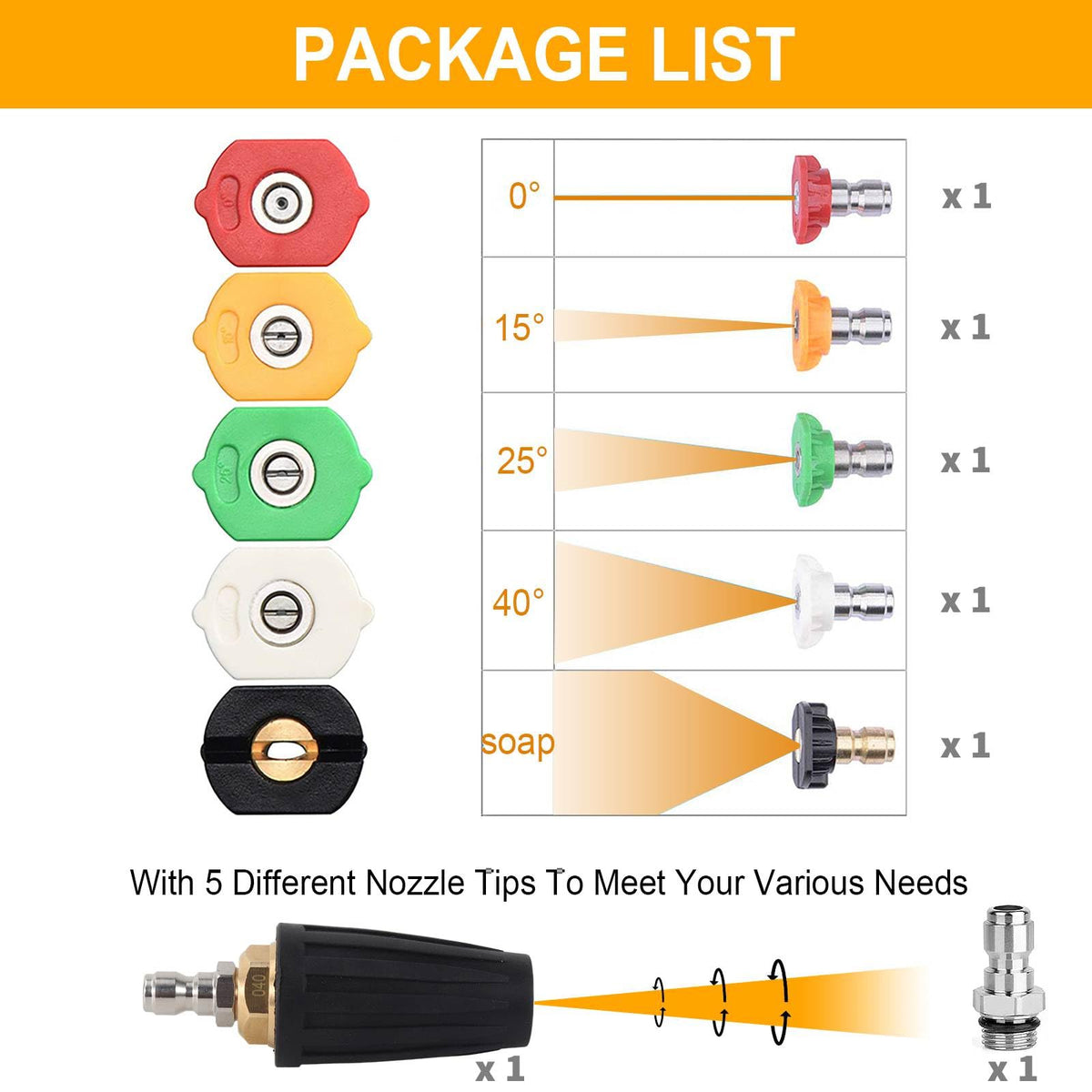 JANSAMN 15-degree nozzle tip for wide-area surface cleaning.