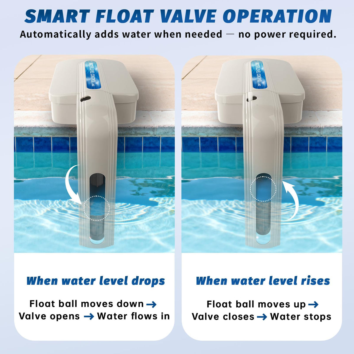 JANWISOL pool filler built-in filter reduces clogging for smooth operation