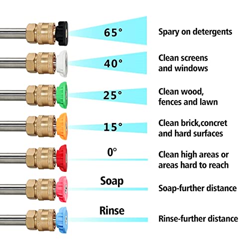 JANZ 25-degree spray tip balancing coverage and intensity on vehicles.