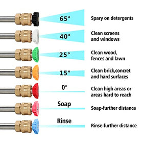 JANZ 25-degree spray tip balancing coverage and intensity on vehicles.