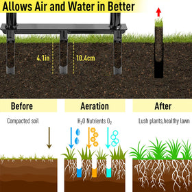 Jardineer clay-sand-loam ready aerator within a garden bed