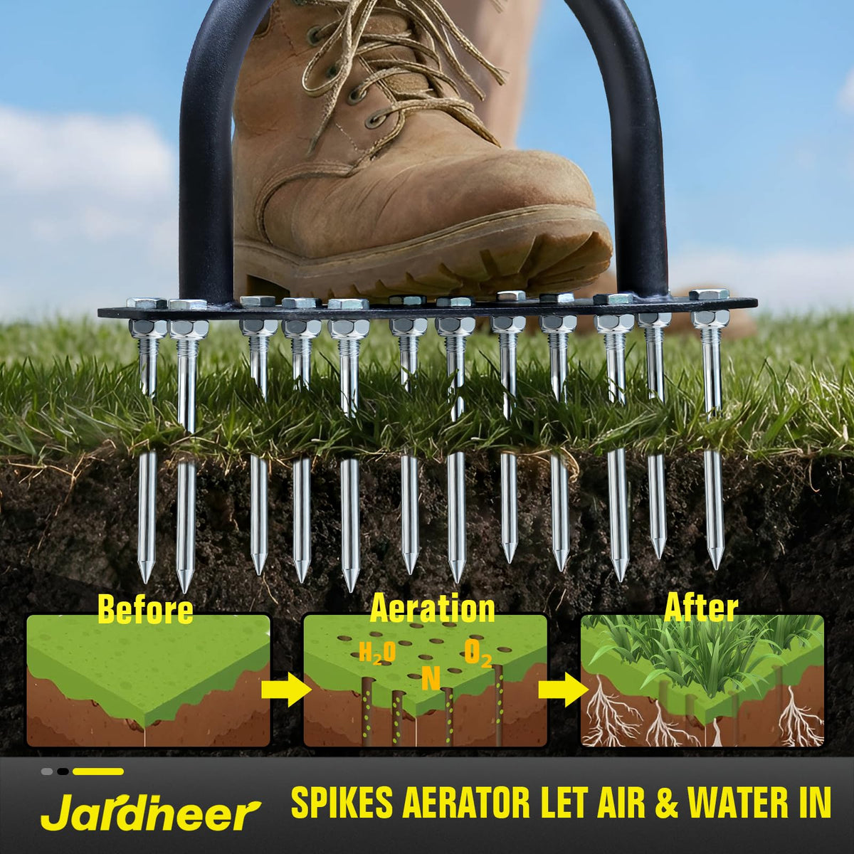 Jardineer preassembled aerator head for quick setup.
