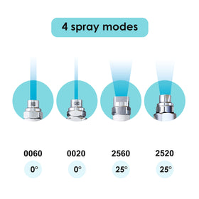 Jariko Jrod welded rod kit boosts wear resistance during use.