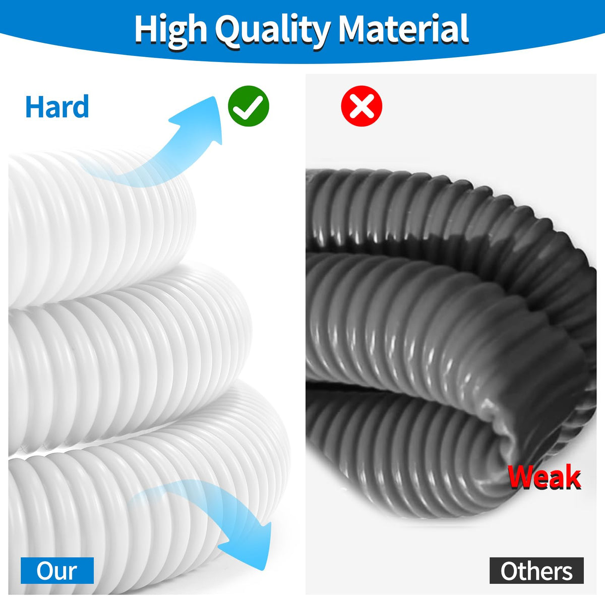 Jarkamm PE corrugated hose demonstrating kink resistance and durability