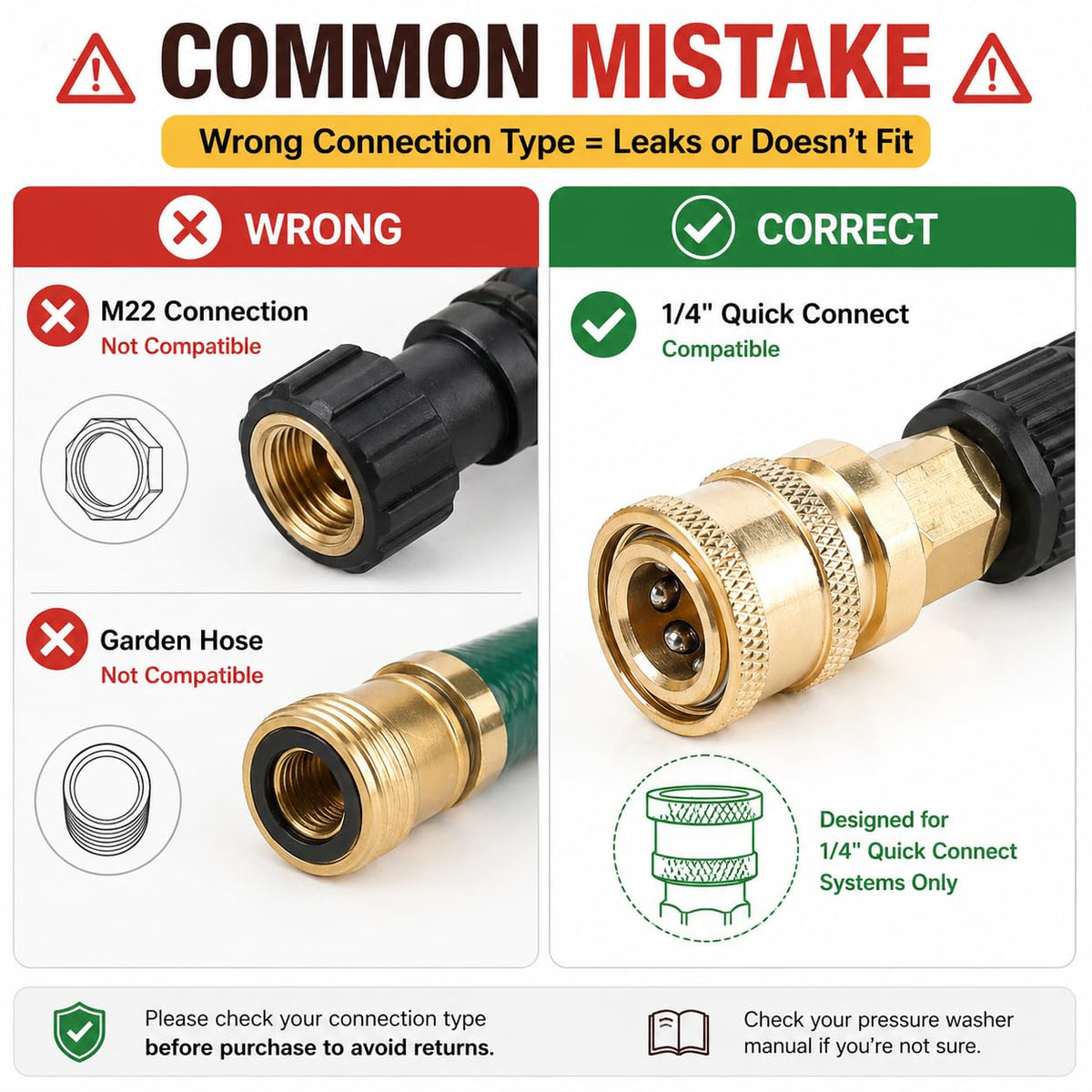 Javneo durable washer connector kit offers value and readiness for frequent projects.