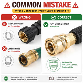 Javneo durable washer connector kit offers value and readiness for frequent projects.