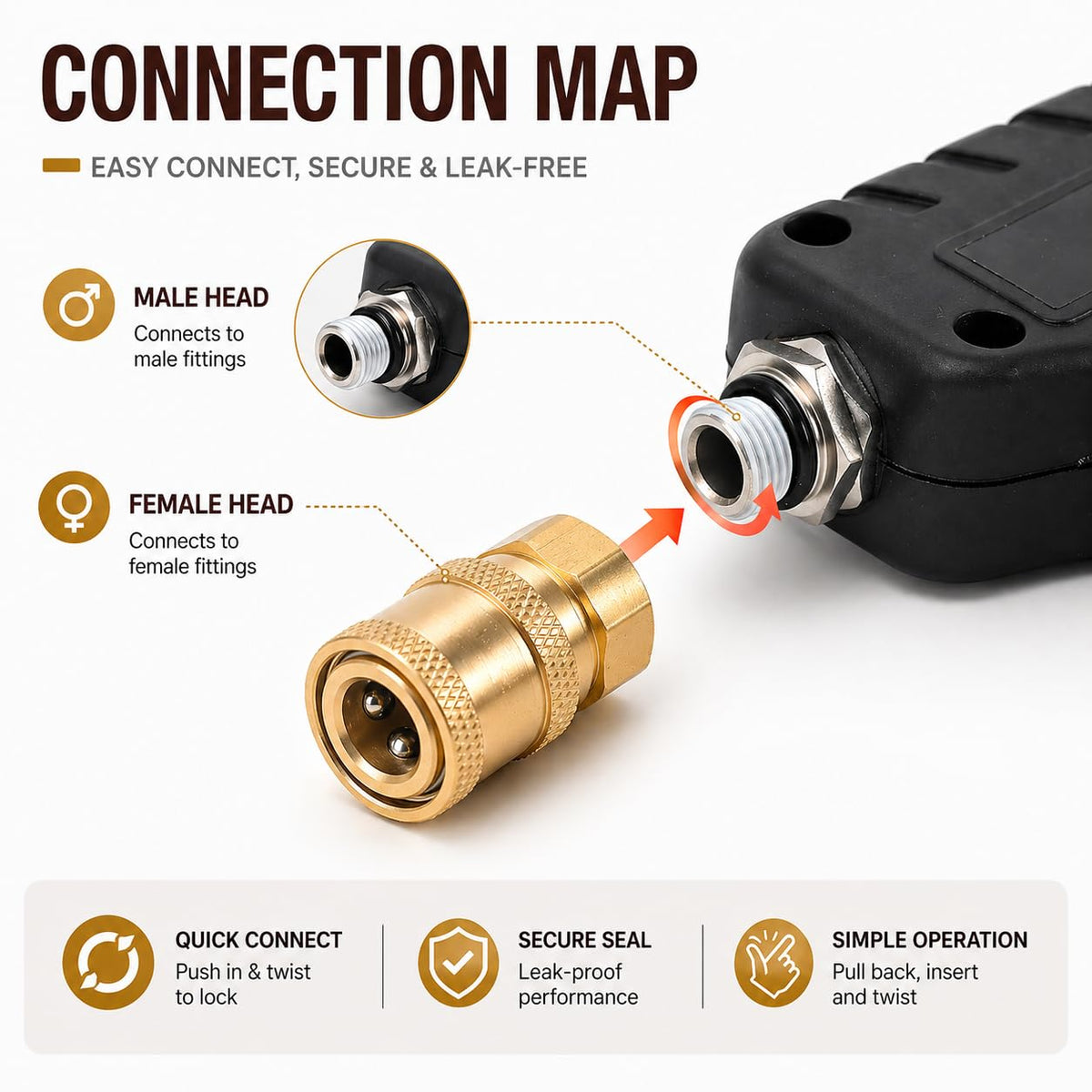 Javneo quick-connect hose accessory simplifies tool changes during cleaning sessions.