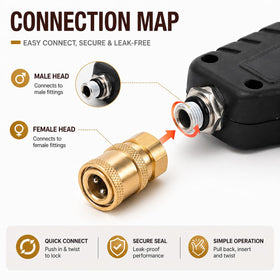 Javneo quick-connect hose accessory simplifies tool changes during cleaning sessions.