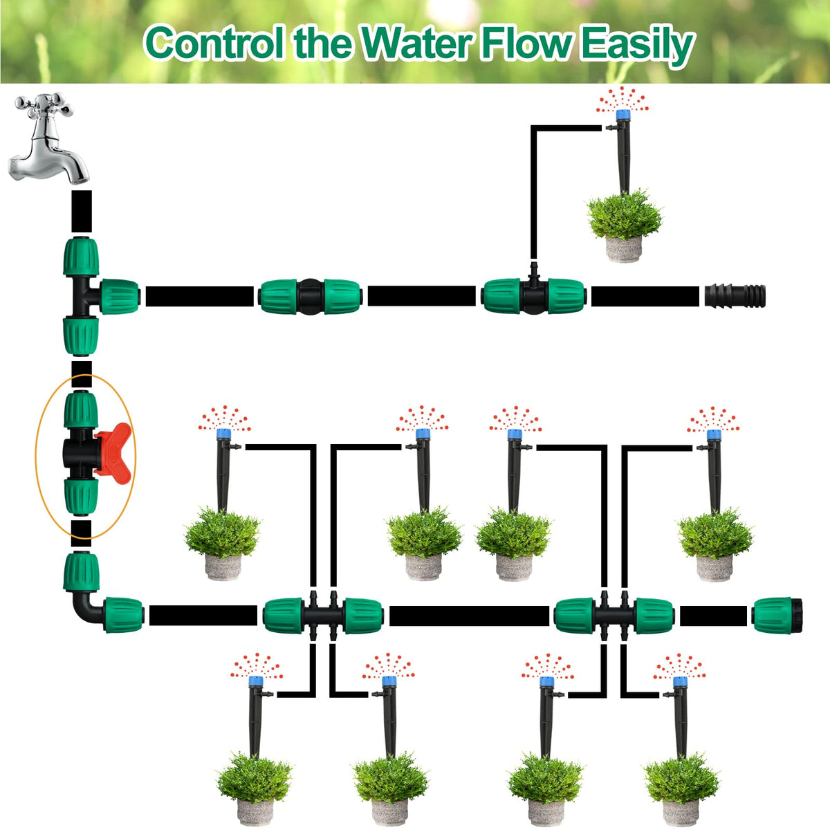 JAYEE valve set ideal for garden beds, lawns and hydroponic systems