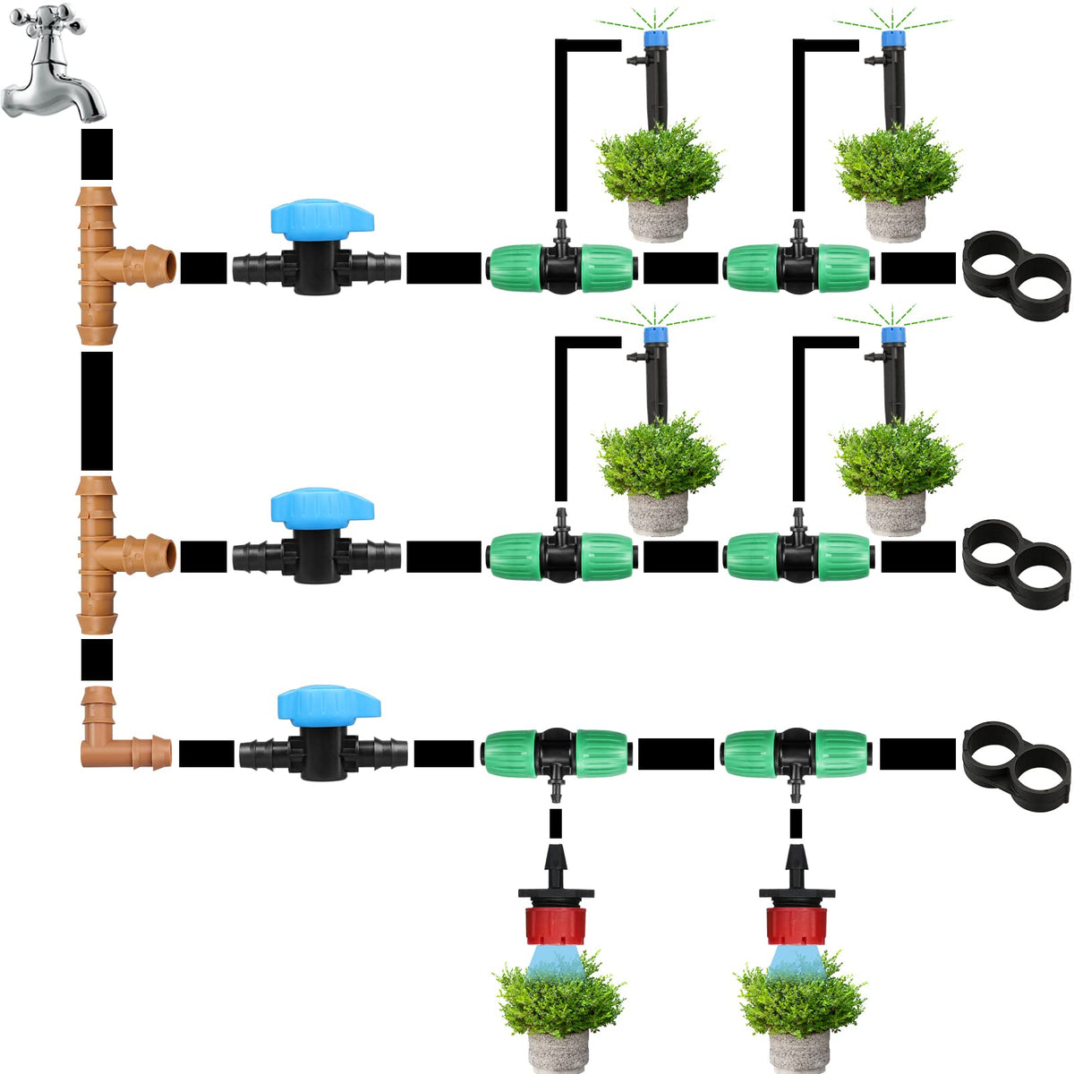 JAYEE wide applications Garden greenhouse — versatile for irrigation layouts