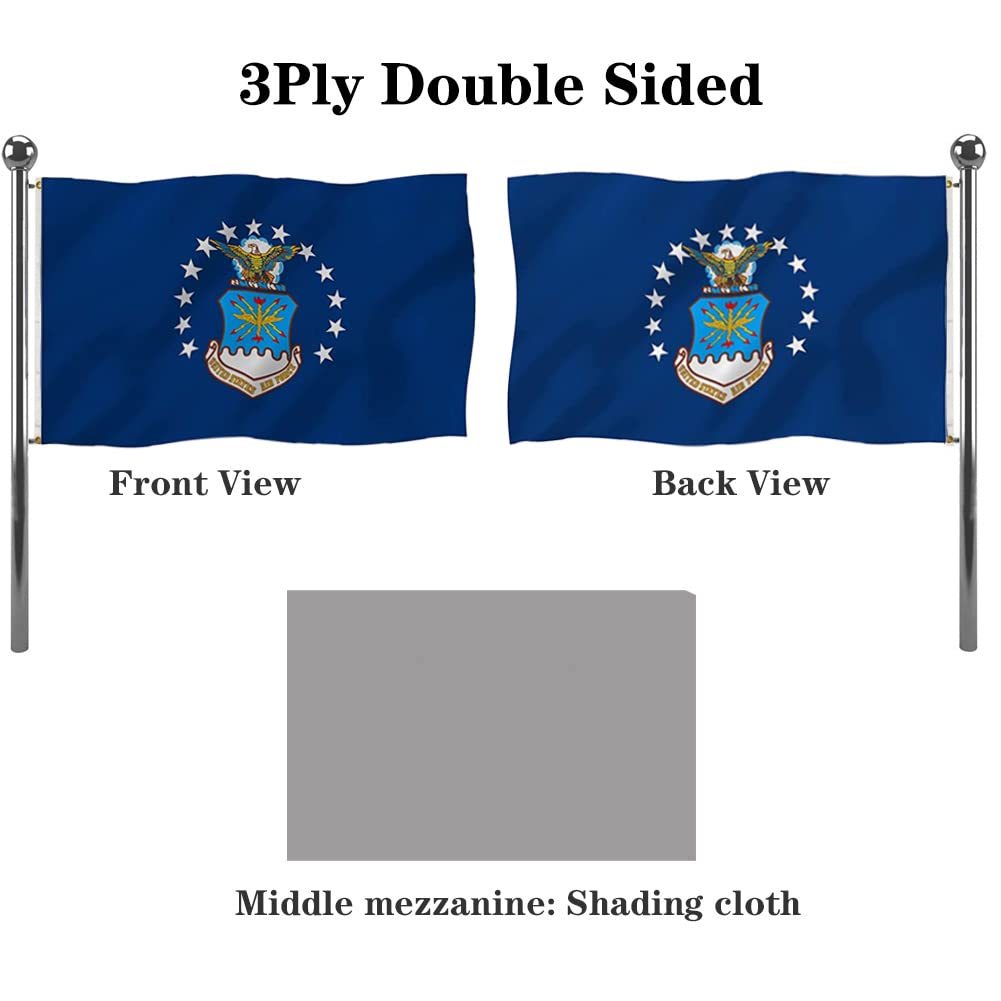 Jayus Blue US Air Force flag 3x5 back view with durable double-sided printing for all-weather use