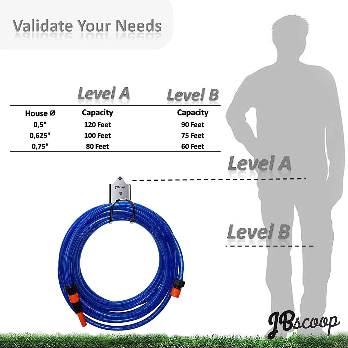 JBscoop holder accommodates long hoses up to 70 ft of 1/2-inch