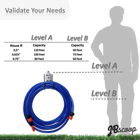 JBscoop holder accommodates long hoses up to 70 ft of 1/2-inch