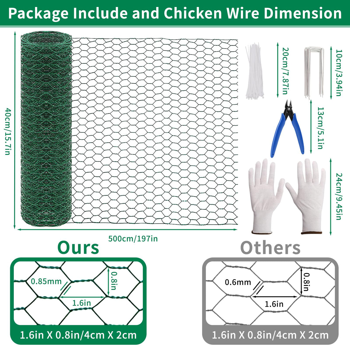 Jcmbreltik 15.7x197-inch chicken wire roll, easy to unroll and shape around beds