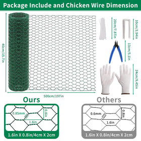 Jcmbreltik 15.7x197-inch chicken wire roll, easy to unroll and shape around beds