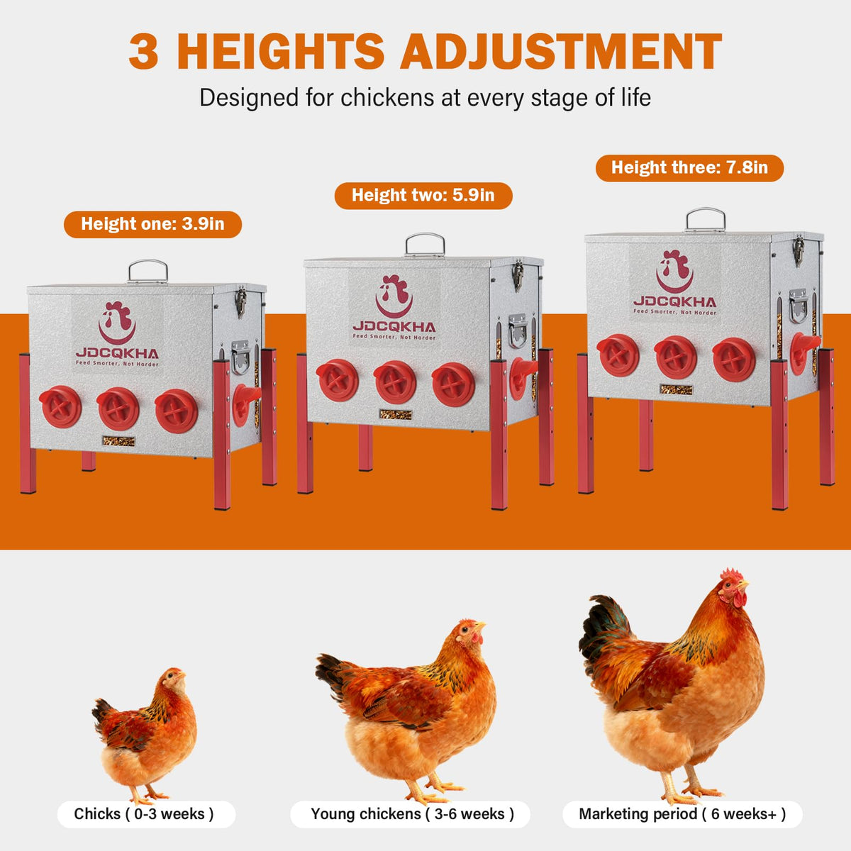 JDCQKHA rat-proof lid and per-port latches for secure feeding