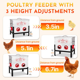 Jdooqee automatic feeder close up shows locking lid and pest deterrence.