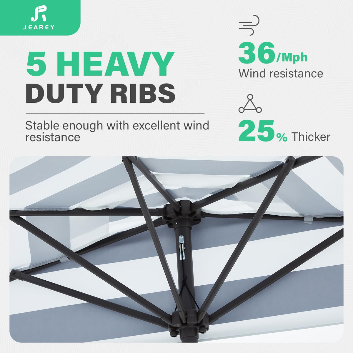 JEAREY top vent emphasizes airflow to reduce heat under canopy