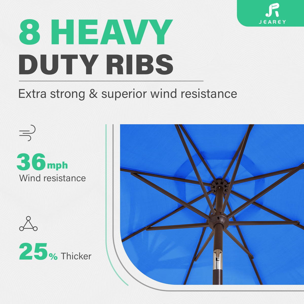JEAREY base not included; use a weighted base for stability