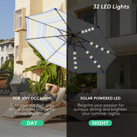 JEAREY solar-powered LED lighting on the umbrella enhances poolside evenings.