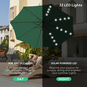 JEAREY Upgrade 9FT LED umbrella pole and ribs ensure long-lasting shade.