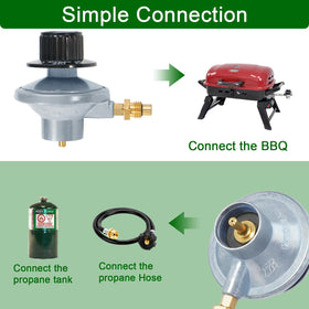 JEASOM regulator being installed on a portable grill setup