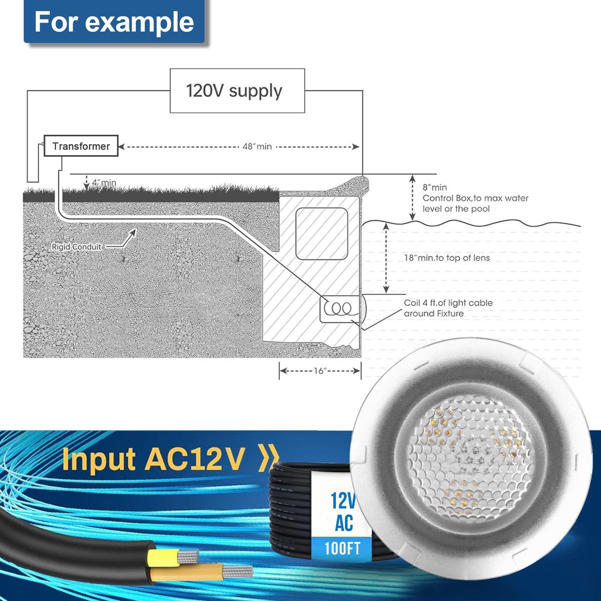 Jeavle direct replacement for Pentair GloBrite ensuring seamless fit