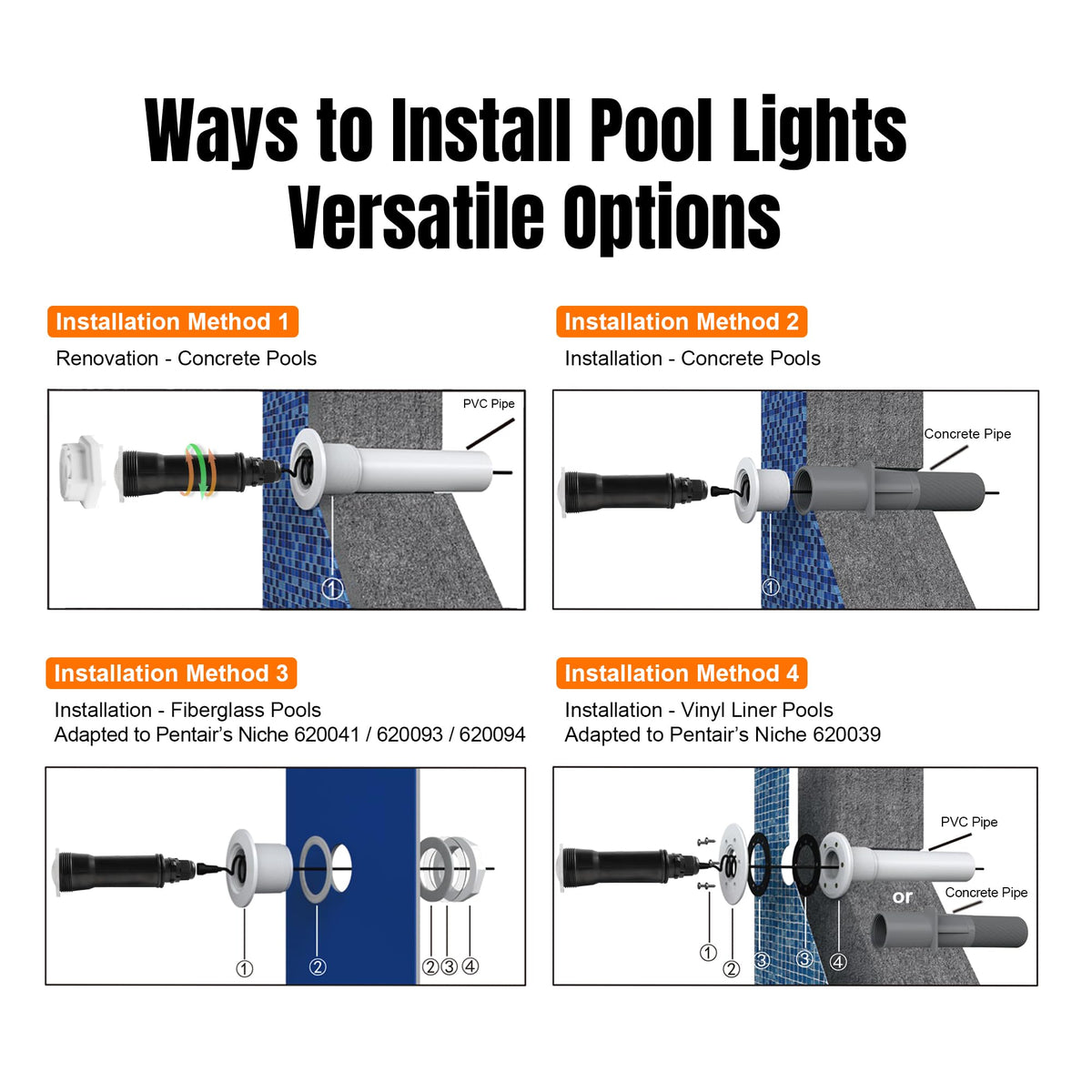 Jeavle LED light with IP68 sealed housing underwater durability