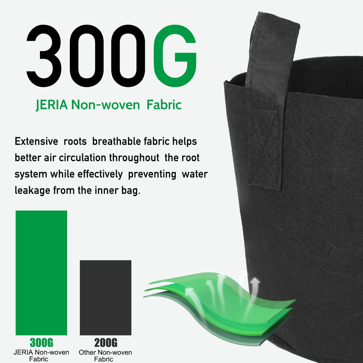 JERIA grow bags show drainage design for proper watering