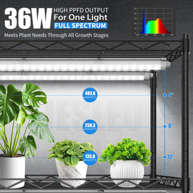 JESLED height-adjustable layers showing organized zones for crops