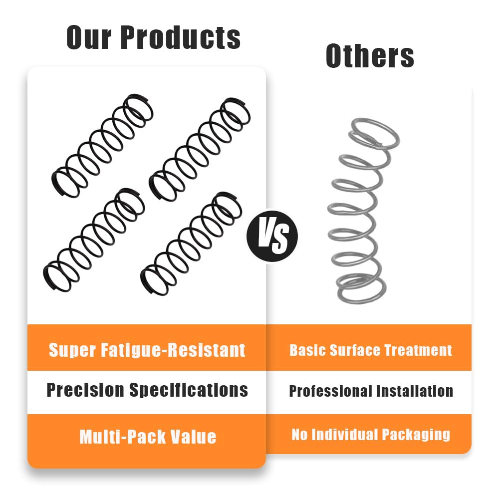 JEYPSHQP compression spring 679034001 easy installation guide visual