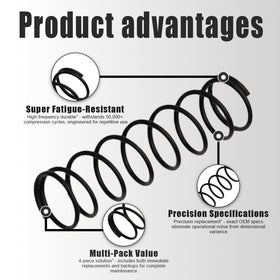 JEYPSHQP compression spring 679034001 shows elasticity and resilience for long life