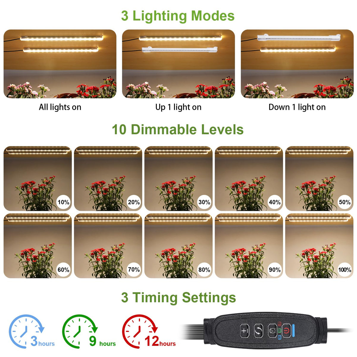 JhauvMw LED grow light strips dimmable control for precise lighting