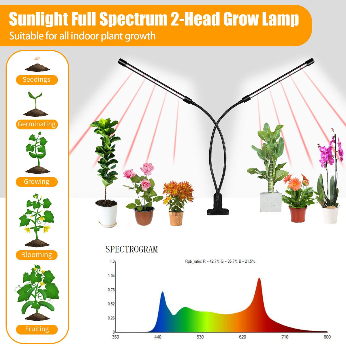 JhauvMw LED light with 360-degree gooseneck for precise plant positioning